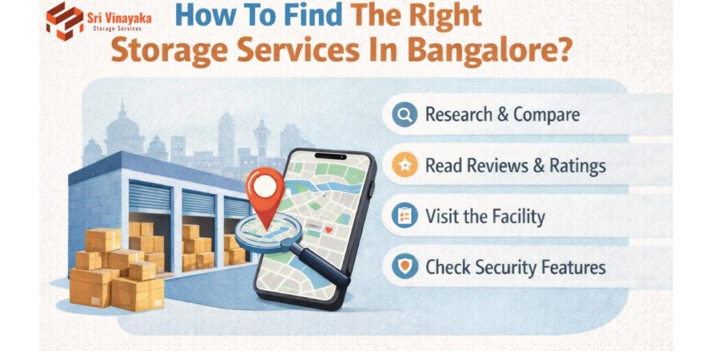 Sri Vinayaka Storage - How To Find The Right Storage Services In Bangalore?