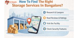 Sri Vinayaka Storage - Home