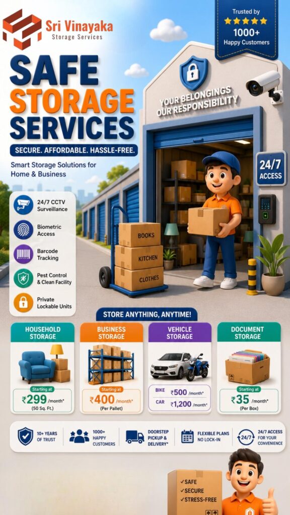 Sri Vinayaka Storage - Safe Storage Services – Your Complete Guide to Secure, Affordable & Hassle-Free Storage in India